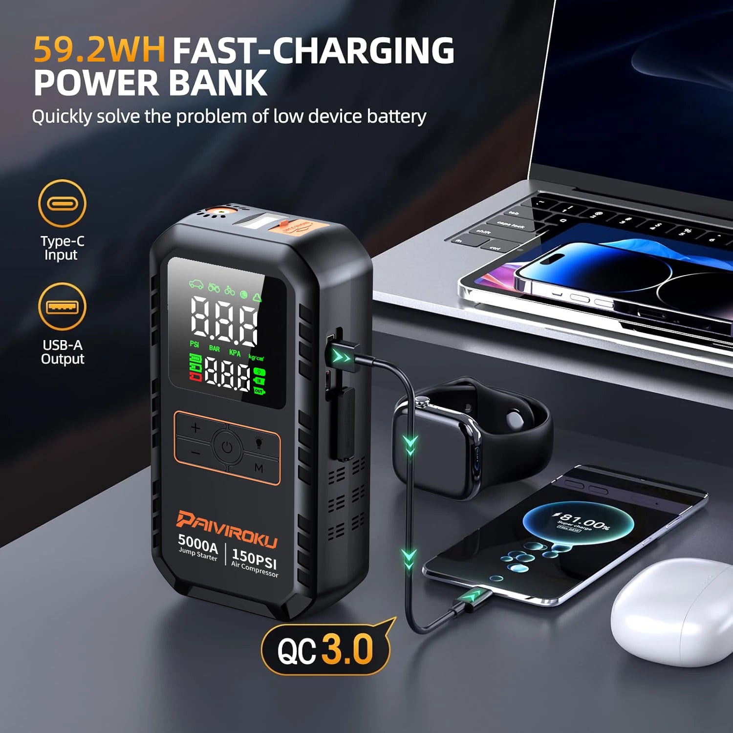 4-in-1 Car Jump Starter with Air Compressor, 150 PSI Tire Inflator, Power Bank