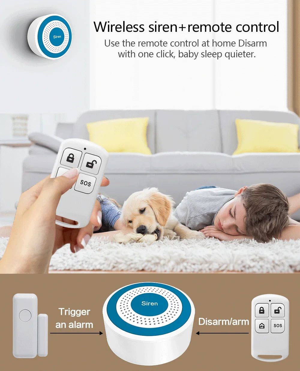 Wireless Alarm System 433MHz with Remote Control, Door Sensor and PIR Sensor
