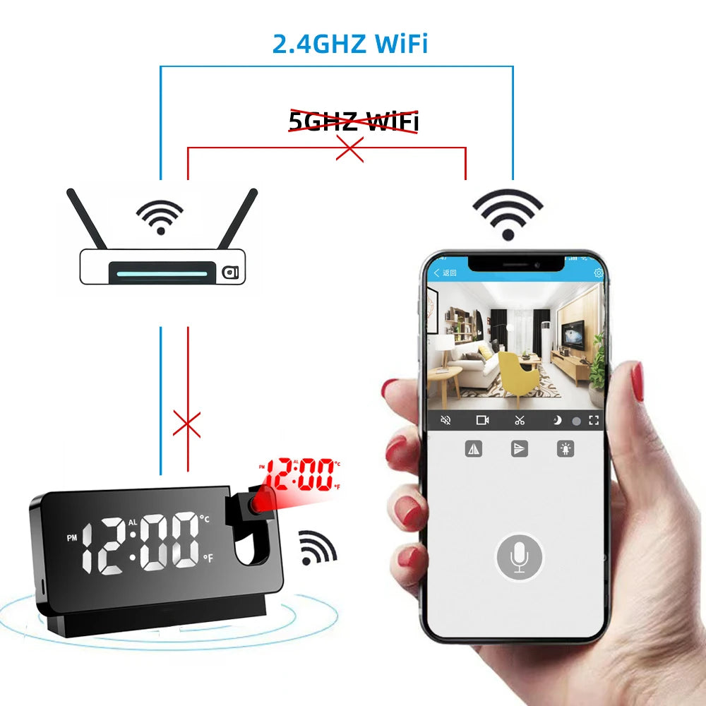 FHD 1080P Mini Miniature Projection Clock Camera Supports 2.4GHz WIFI Wireless Remote Viewing, Motion Detection, Home Camera Spy-shop.com