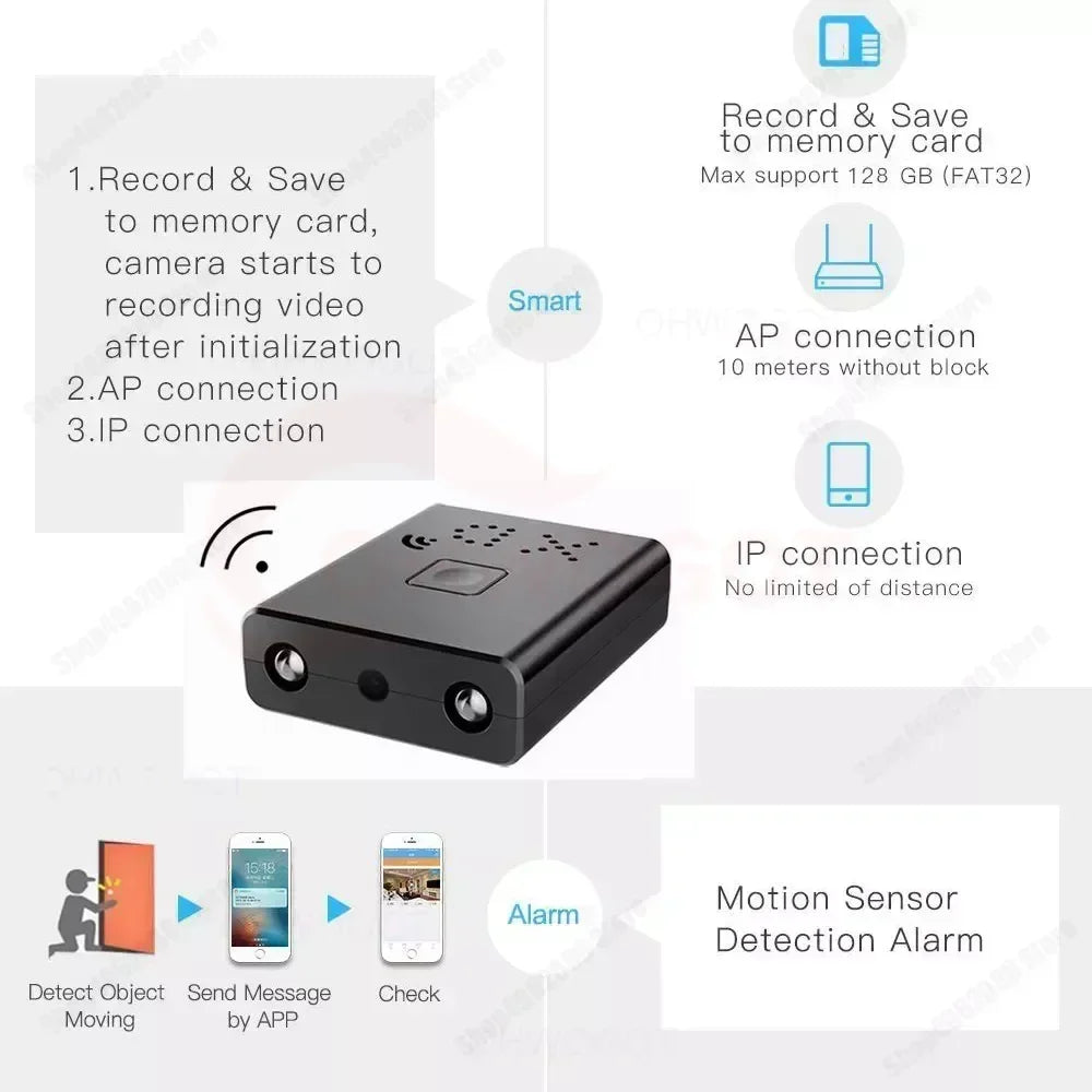 1080P HD Mini Camera WIFI Smart Home Security Protection Smallest Invisible Cam Built-in Battery Night Vision IP Body Cam Espiar