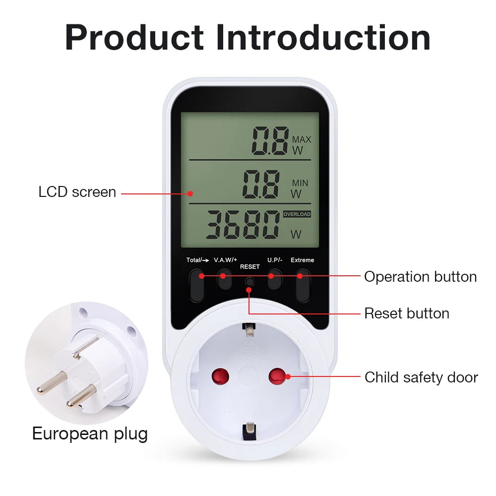 PMB06 Plug-In Electricity Usage Meter