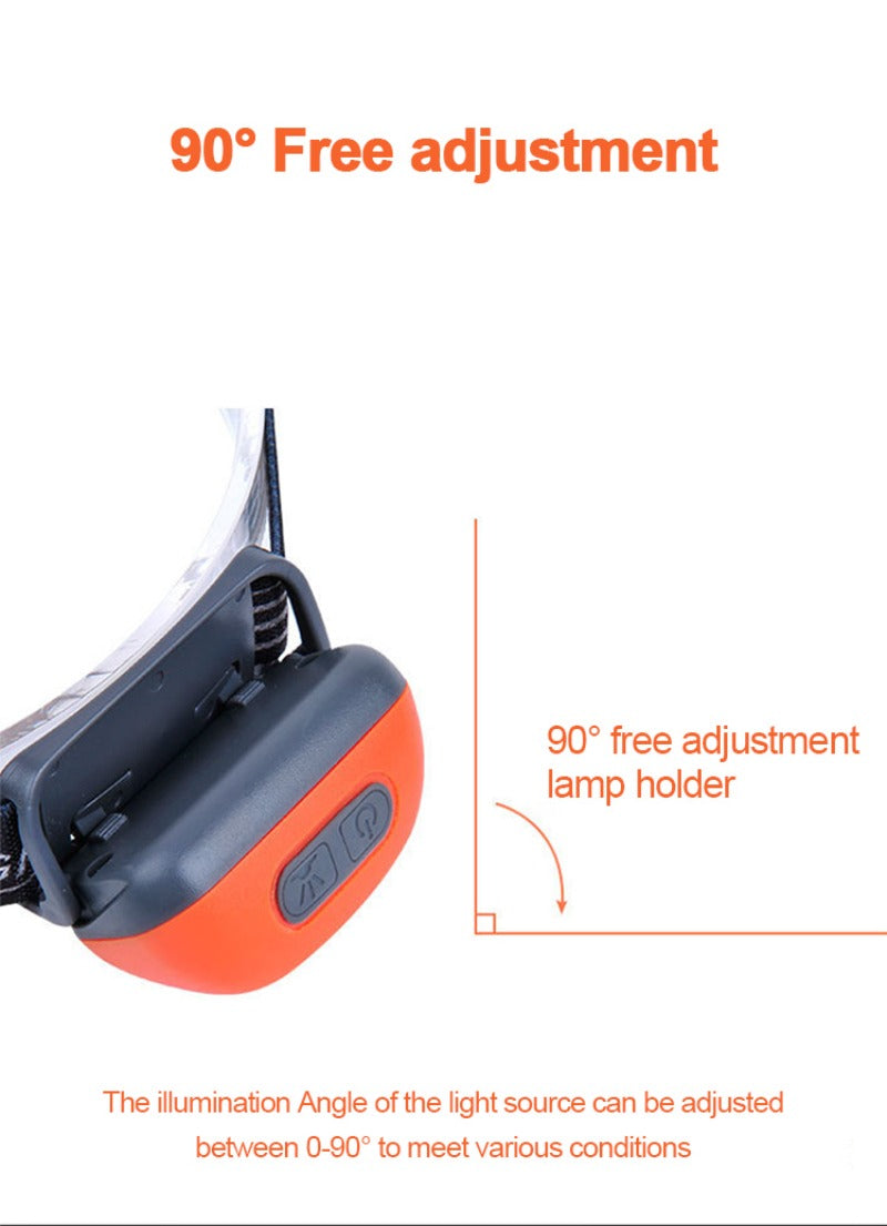 Mini USB Rechargeable Headlamp with Wave Sensor