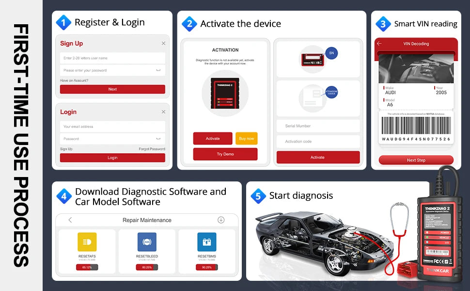 OBD2 Diagnostic Scanner with ECU Coding and Active Test