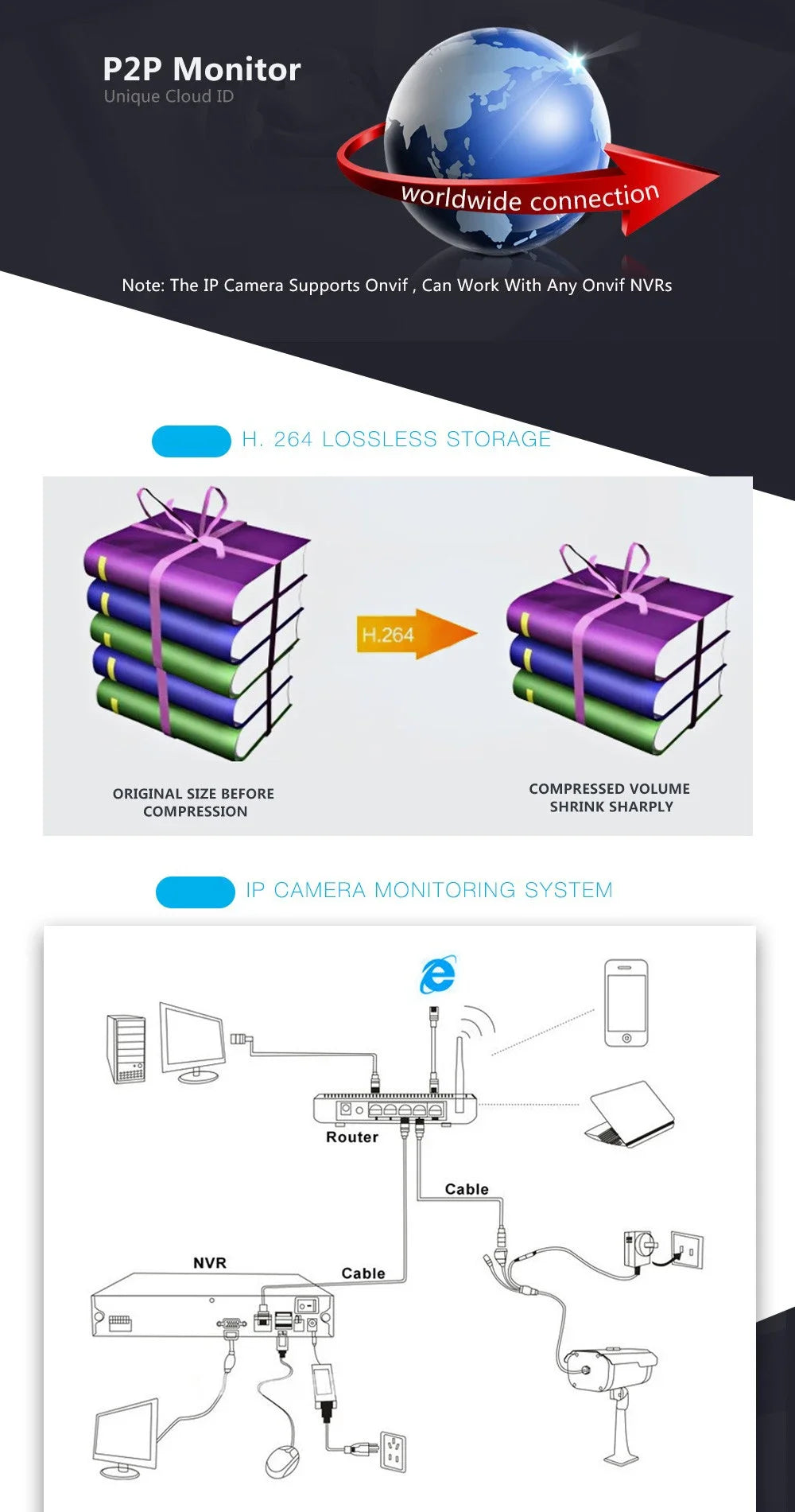 كاميرا مراقبة شبكية بدقة 4K مع تغذية كهربائية عبر الإيثرنت 48 فولت وعدسة واسعة الزاوية وصوت