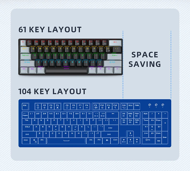K61 Compact Mechanical Keyboard