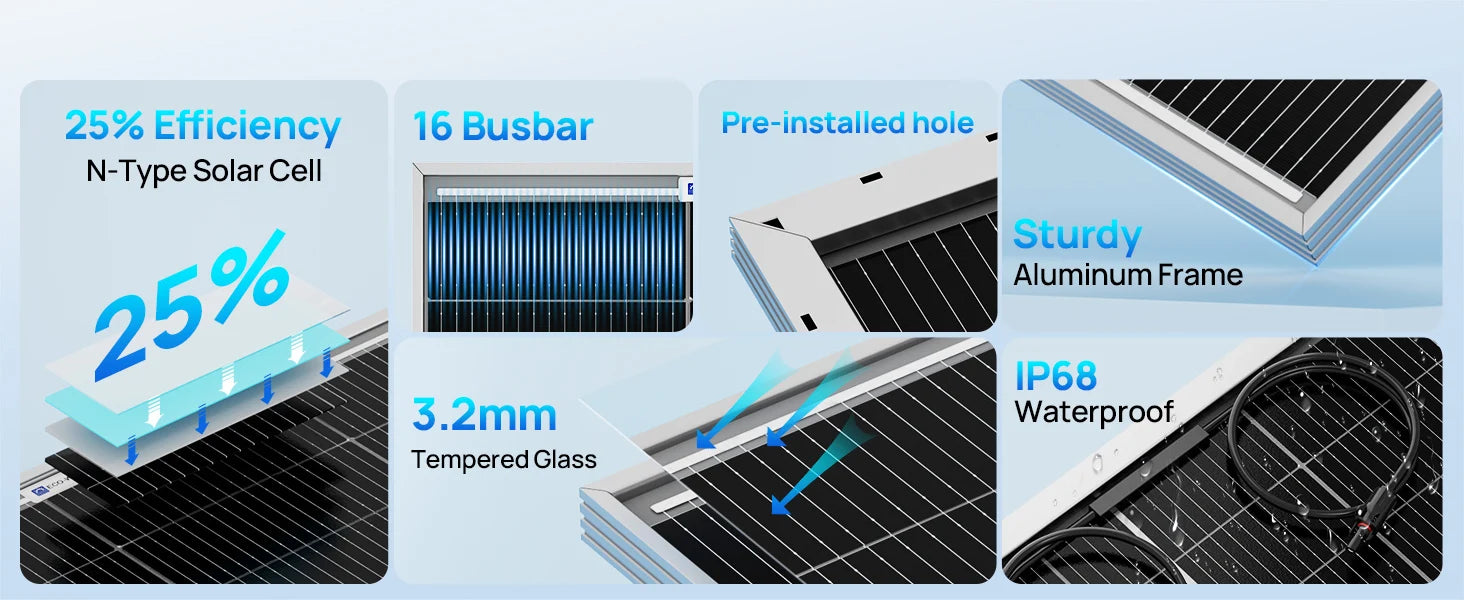 100W Bifacial Solar Panel 25% Efficiency for RV, Boat & Off-Grid