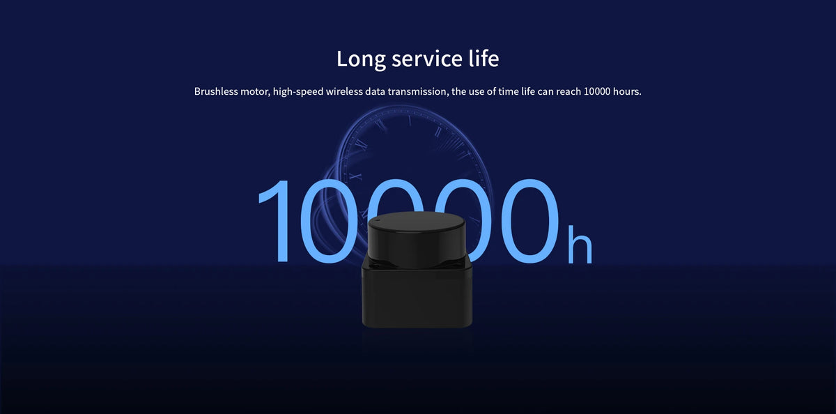 360-graden Lidar-Scanner ontwikkelaarskit opties
