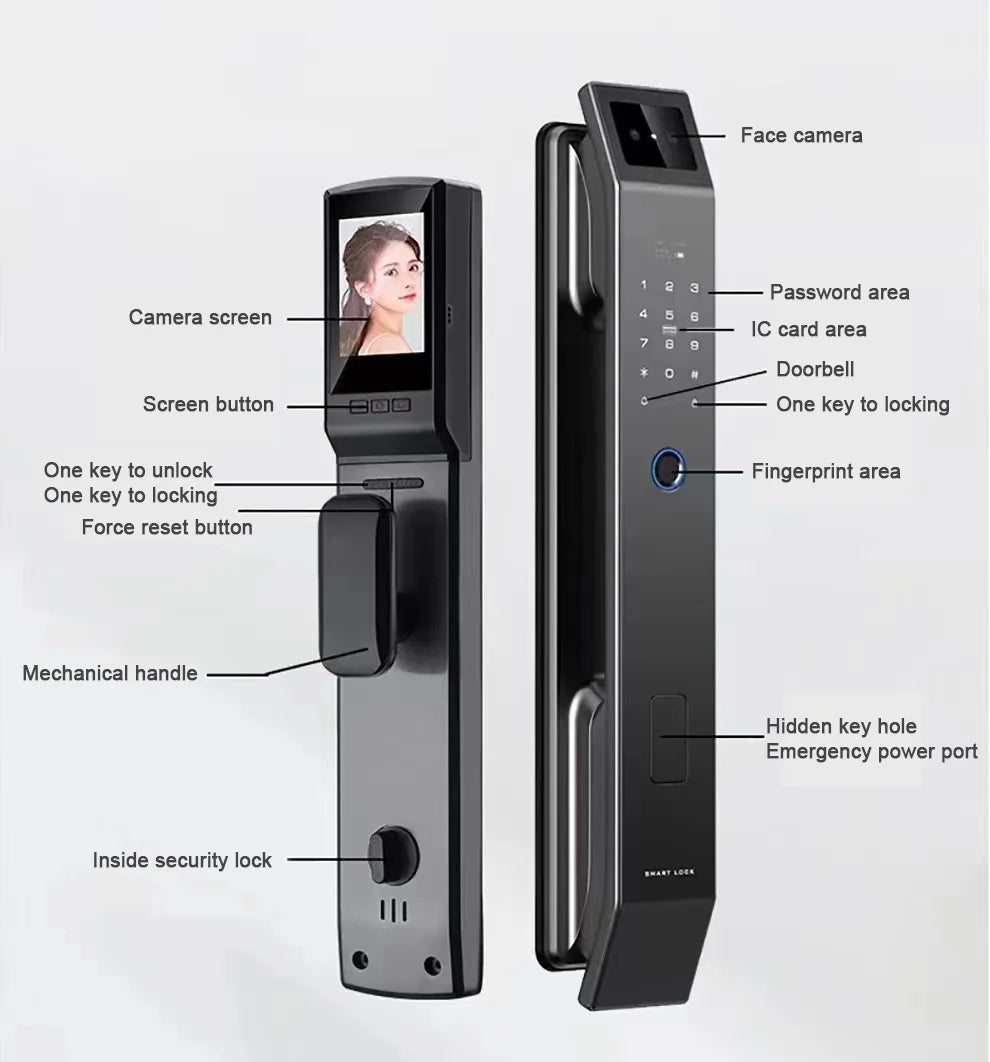 Face Recognition Digital Door Lock with Camera, Fingerprint & Keyless Entry