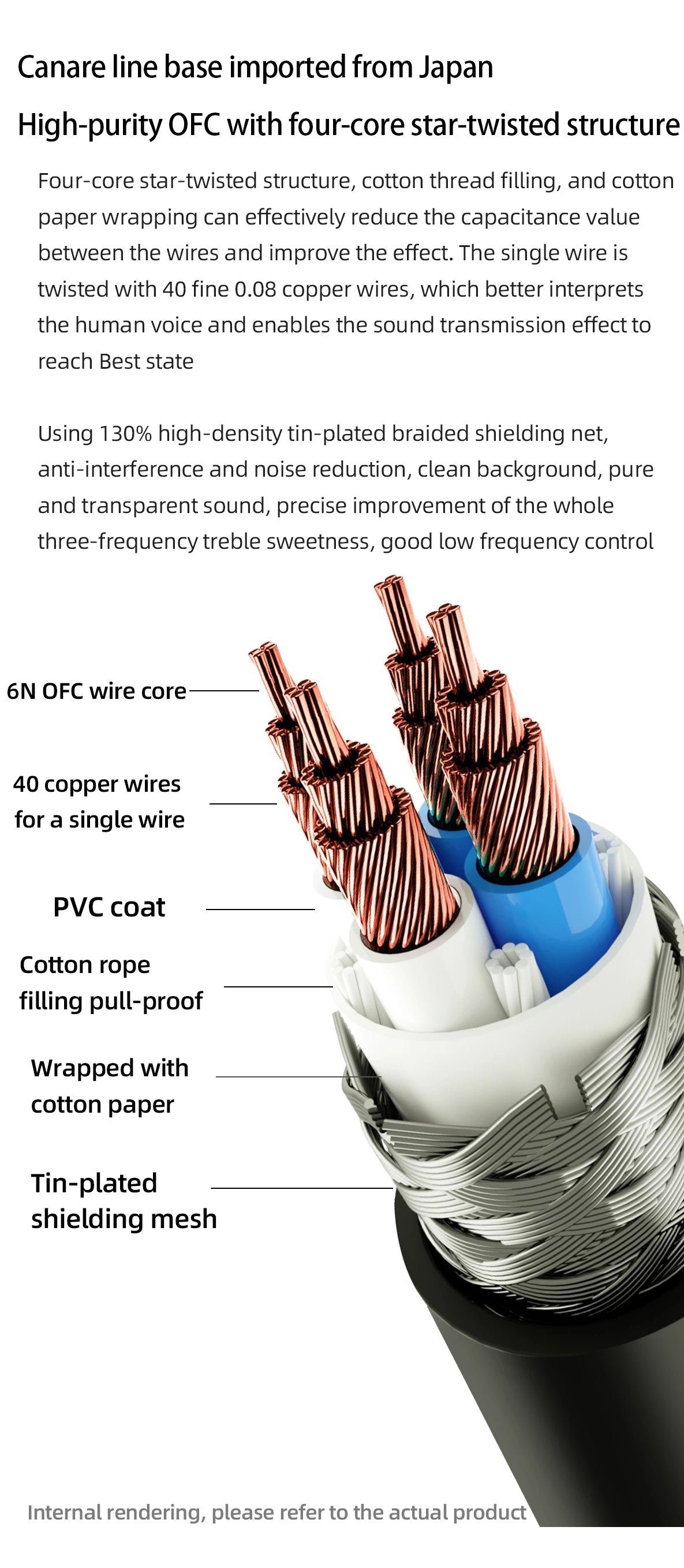 Câble équilibré 4,4 mm vers double XLR pour audio HiFi et usage studio