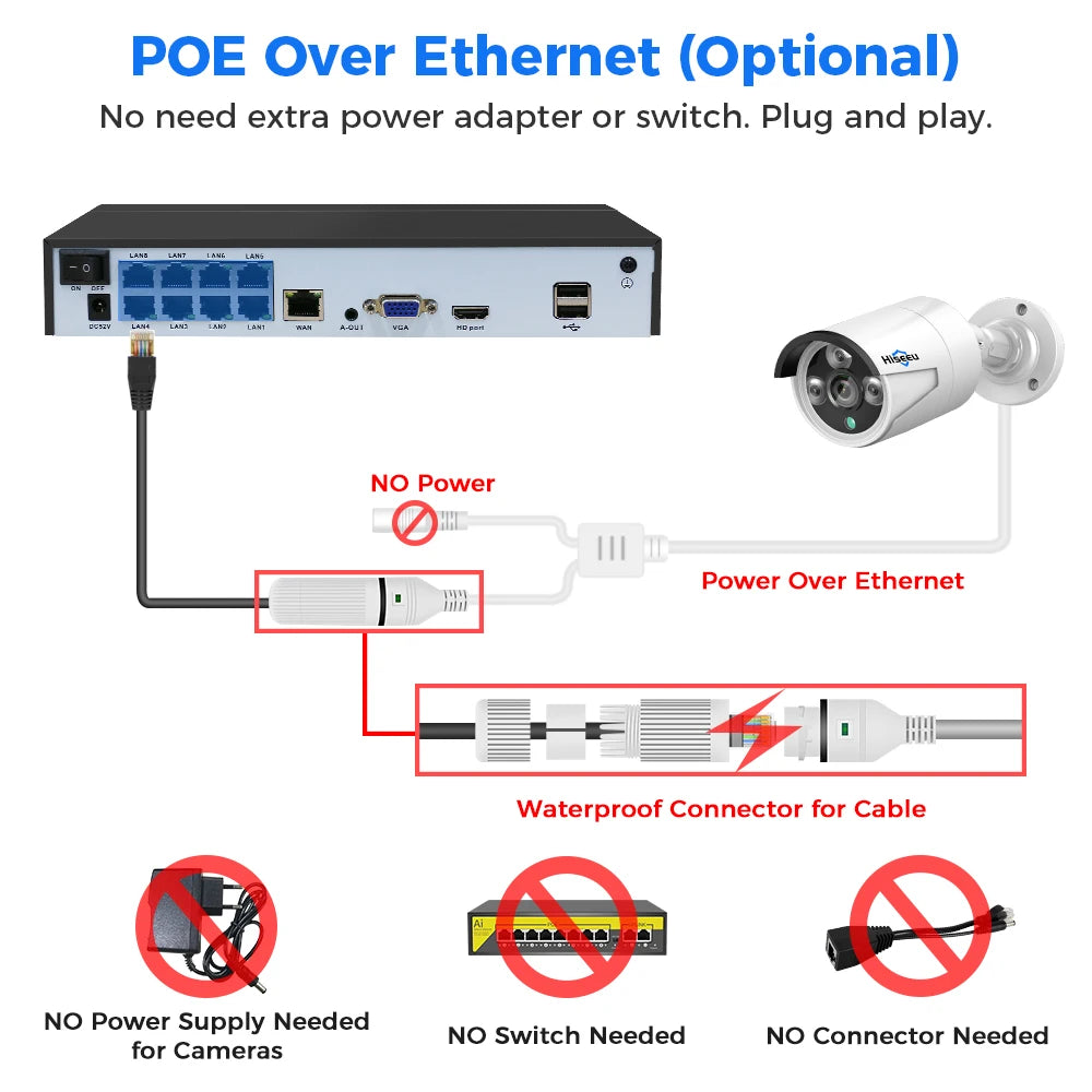 4MP/5MP PoE IP Security Camera with IR Night Vision