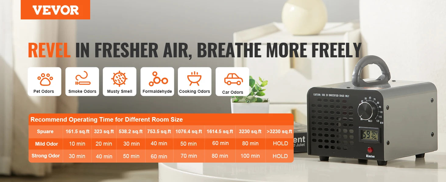 Ozone Generator Air Purifier 12000–36000mg/h Odor Remover