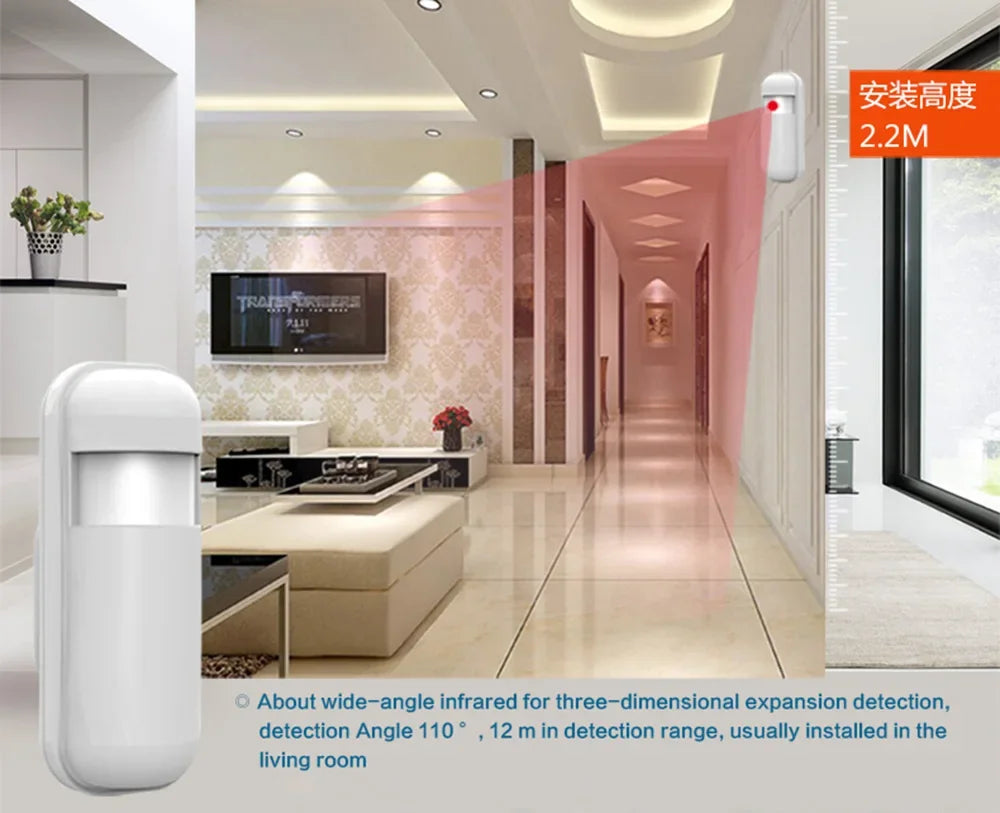 4G Tuya Smart Home Alarm System with WiFi