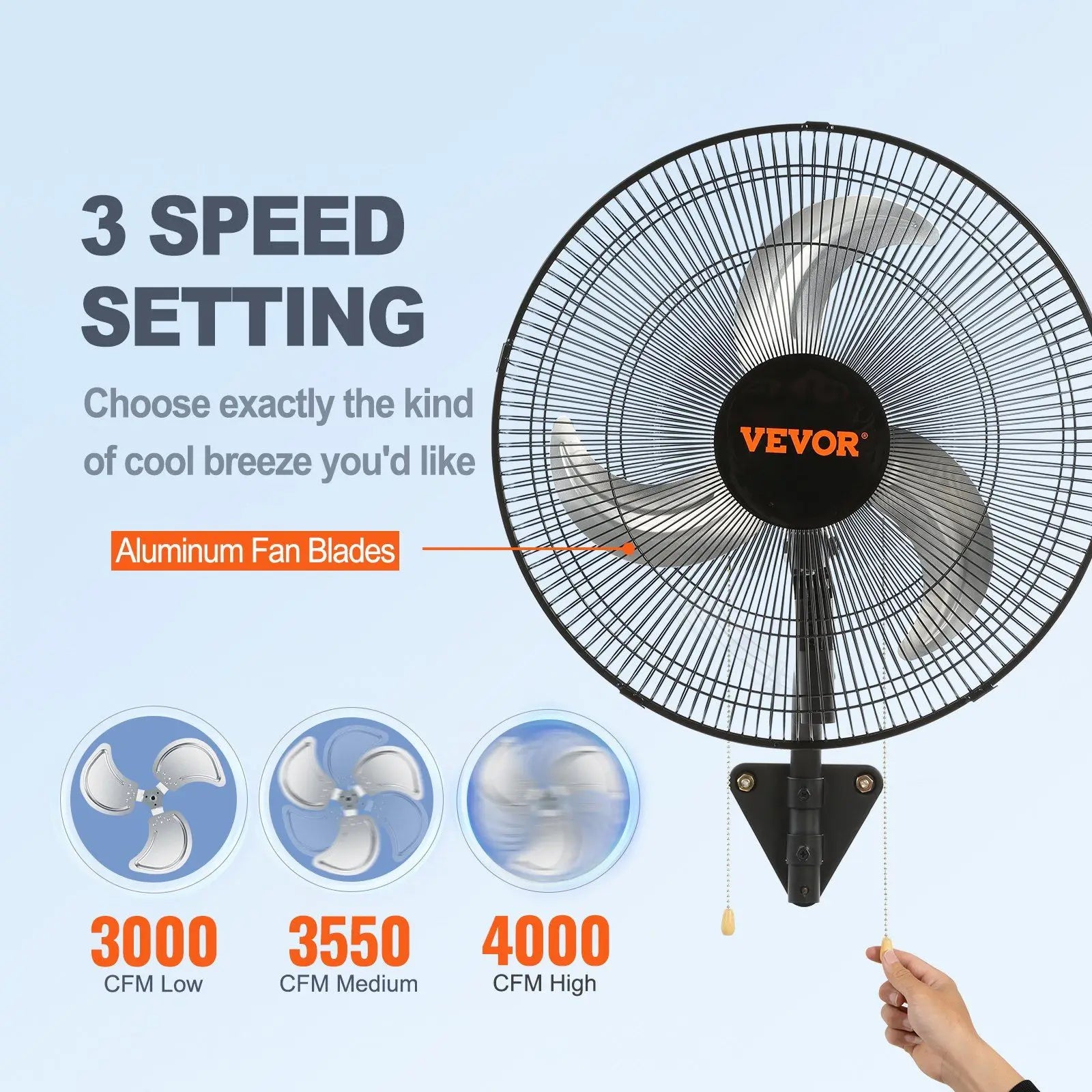 18" Vægmonteret Industriel Ventilator 4000 CFM 3-trins Oscillerende