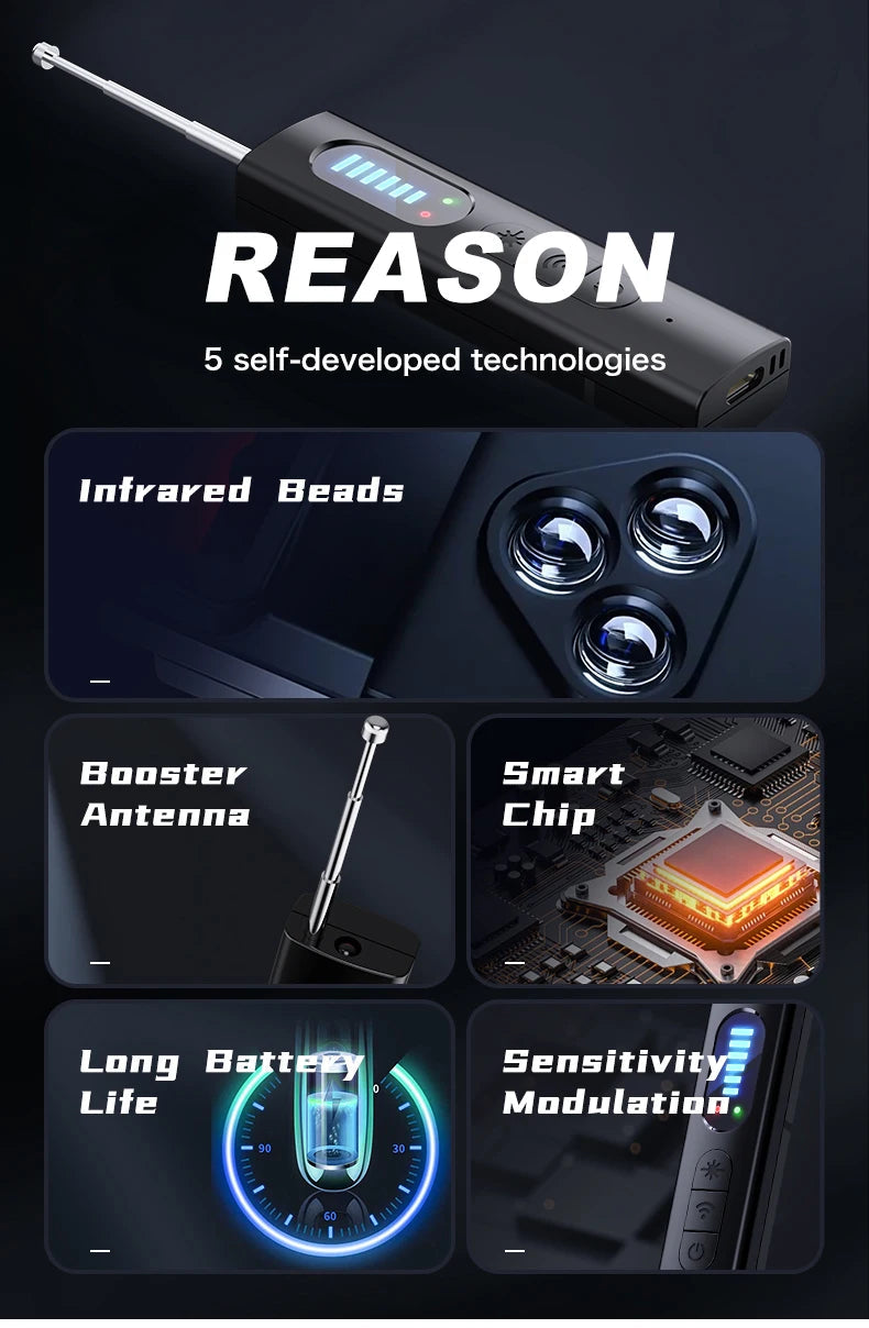 T15 Camera Detector Wireless Signal Infrared Scanner Anti-location Detector Professional GPS Search Devices Security Protection 