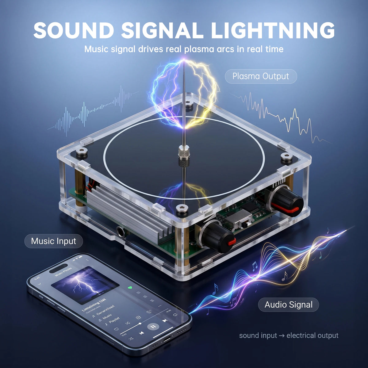 Music Reactive Plasma Coil Desktop Display