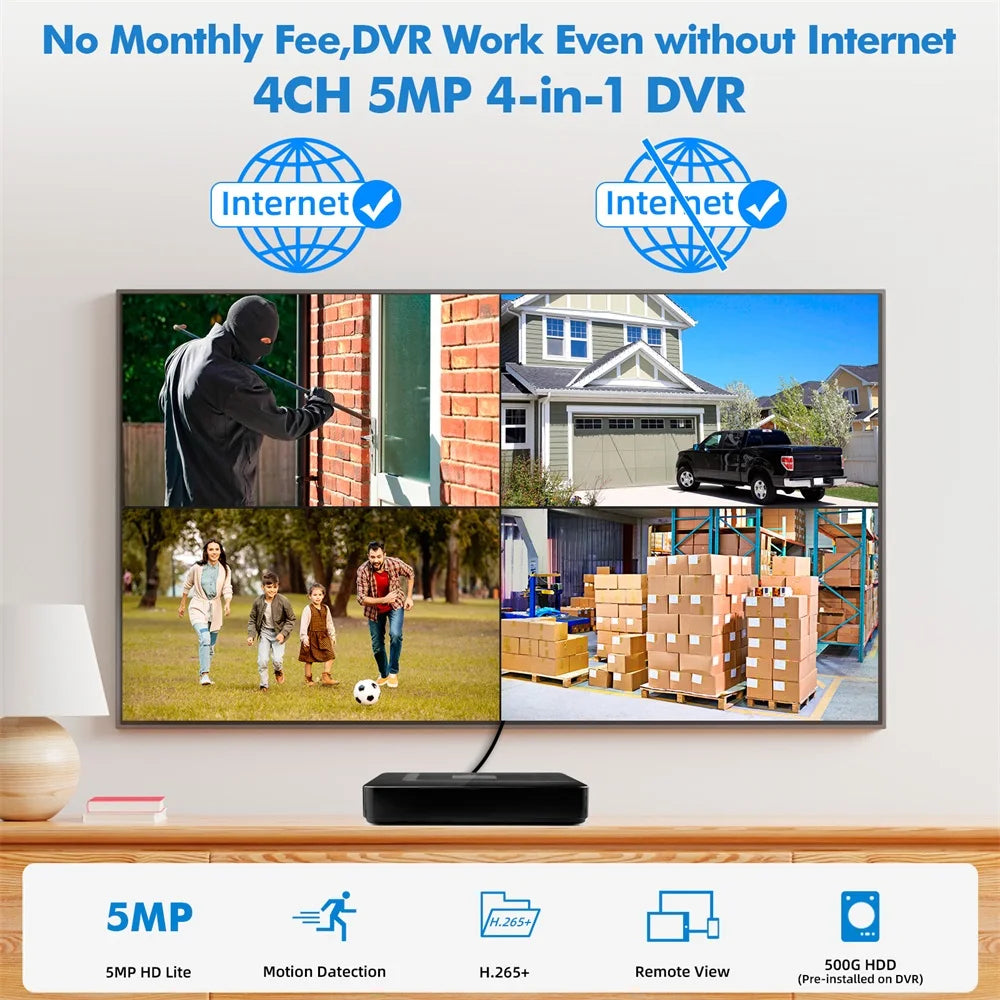 KERUI 4CH 5MP DVR Recorder with H.265 and 500G HDD