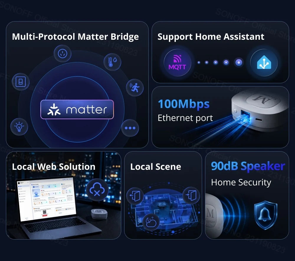 Puente Zigbee y Matter para hogar inteligente Gateway