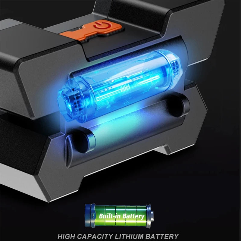 Rechargeable Multi-LED Adjustable Headlamp