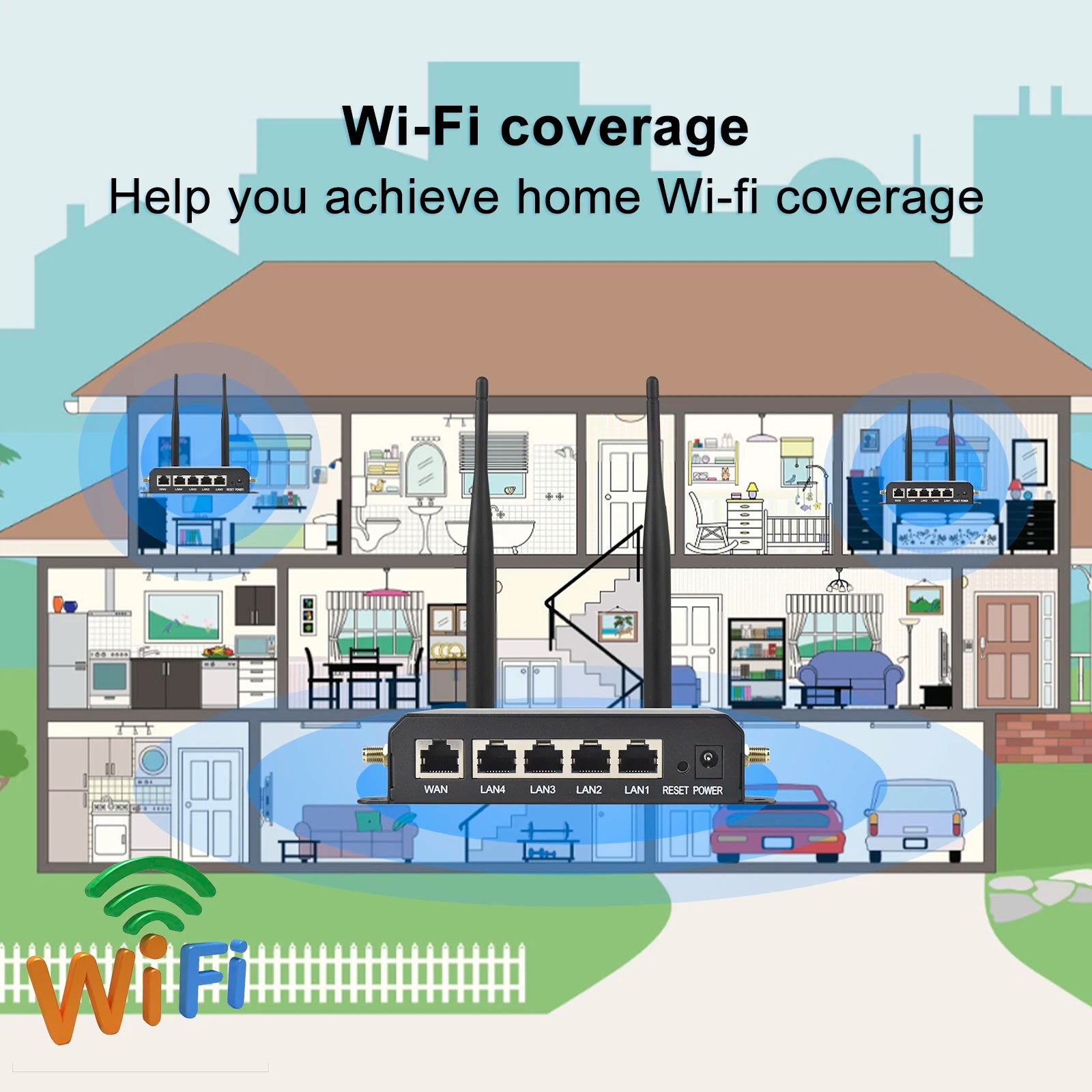 4G LTE Router 300Mbps 2.4GHz WiFi with 4 Detachable Antennas and Ethernet Ports