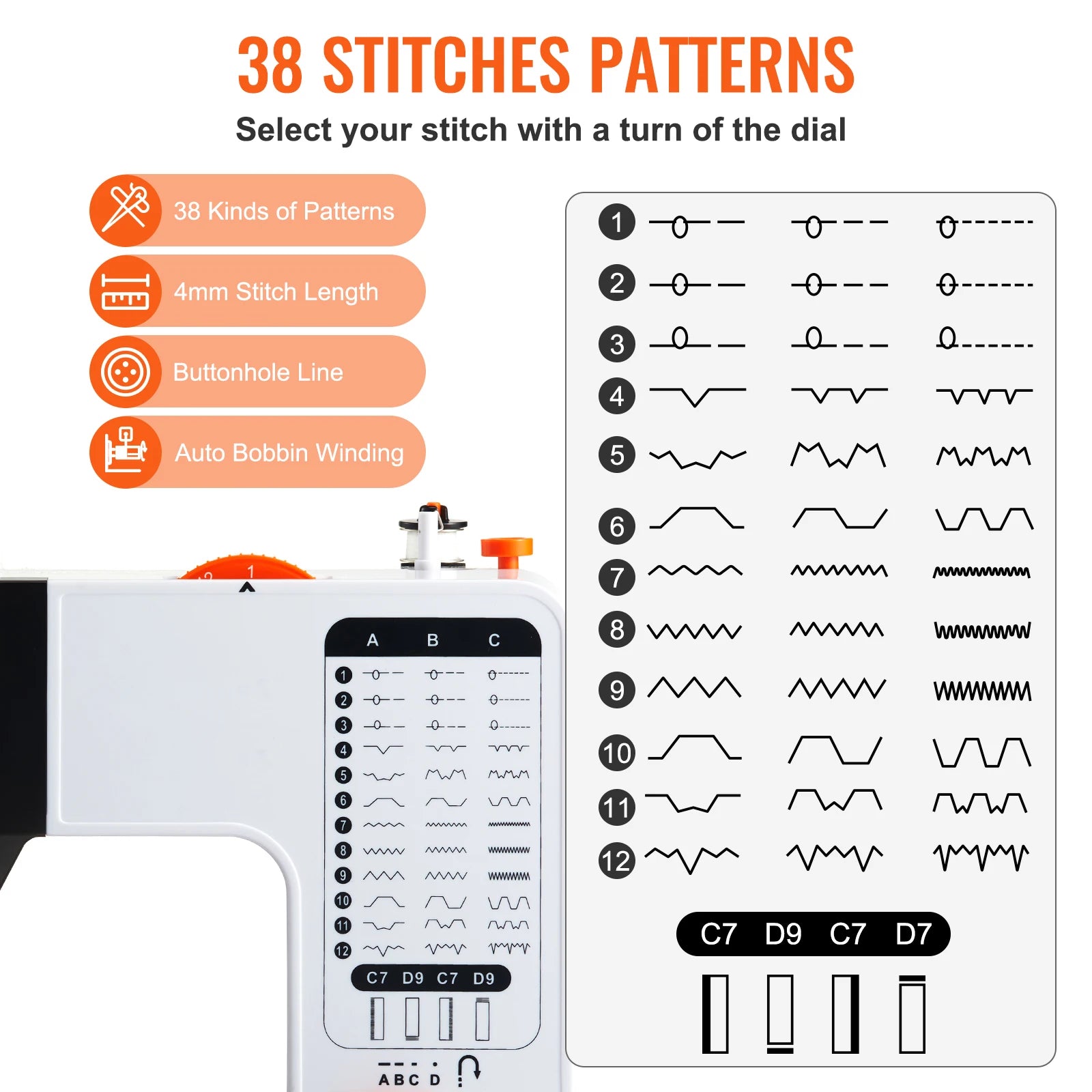 Portable Sewing Machine with 38 Stitches & Dual Speed Control