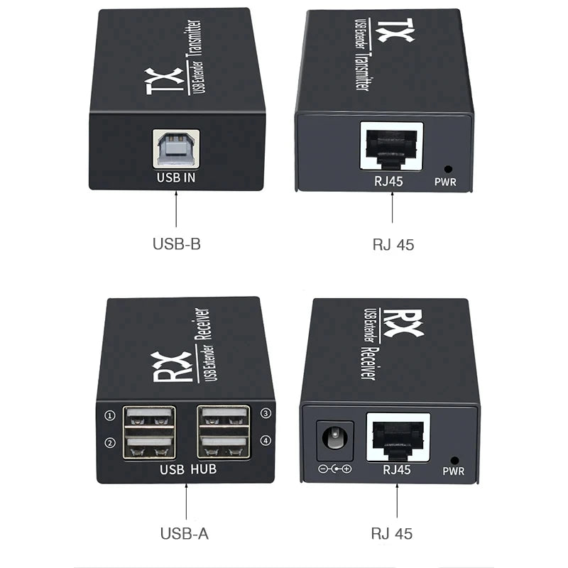 Extenseur USB 1.1 à quatre ports sur CAT6