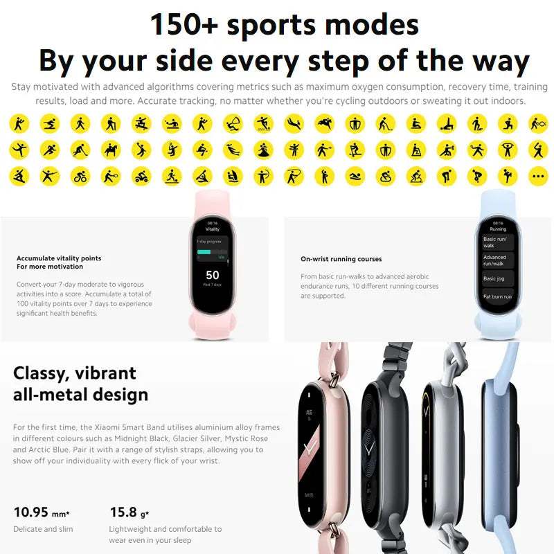 Xiaomi Mi Band 9 Brățară Inteligentă cu Ecran AMOLED
