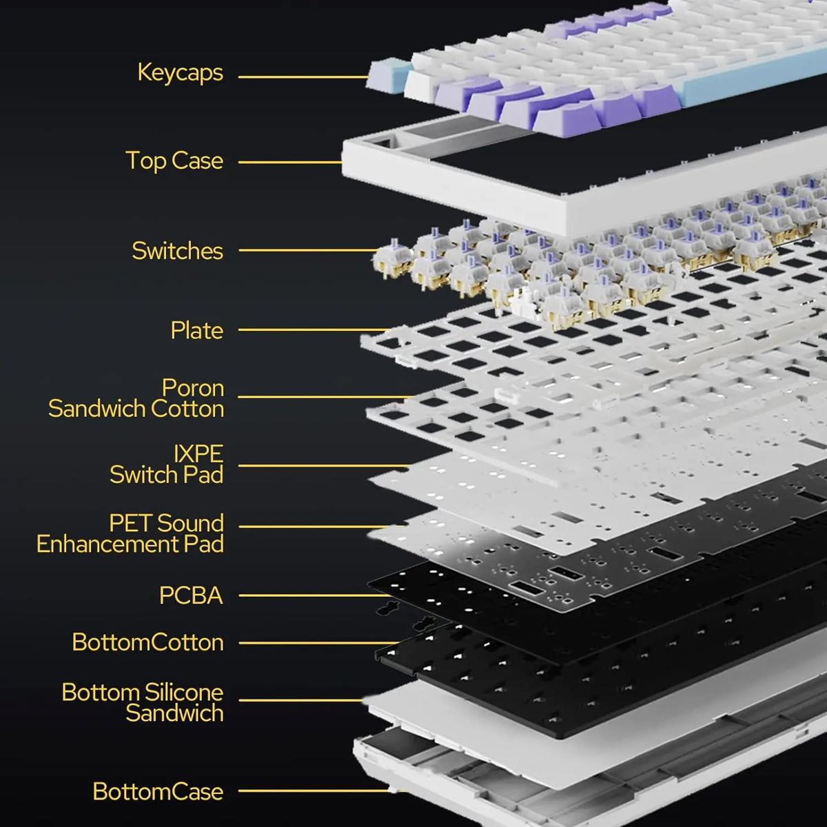 AK820 and AK820 Pro Mechanical Keyboard Options