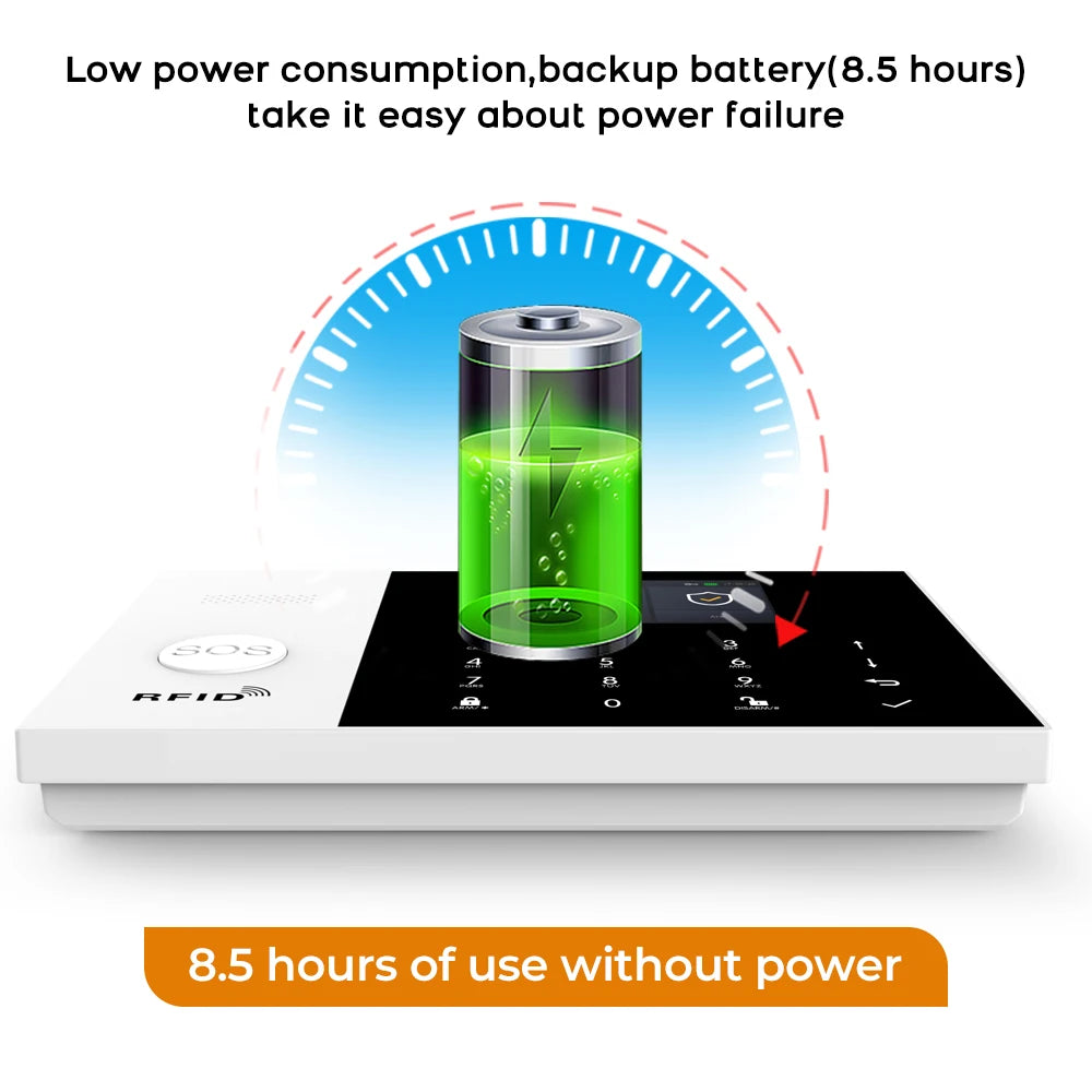 WIFI GSM Alarm System Tuya Smart Life APP Home Smart Security Protection Wireless Security Alarm House System with ALexa 