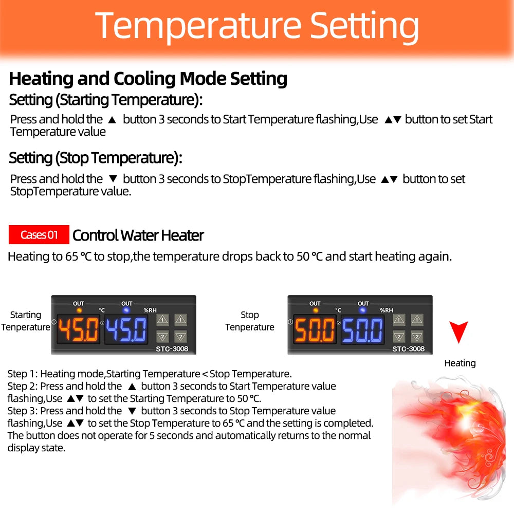 STC-3008 Dual-Relay Temperature Controller