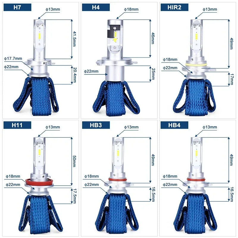 Philips LED H4 H7 HB3 HB4 H8 H11 H16 Ultinon Essential Auto svetlá 6000K Jasný biely HIR2 9012 9005 9006 LED Upgrade žiarovky
