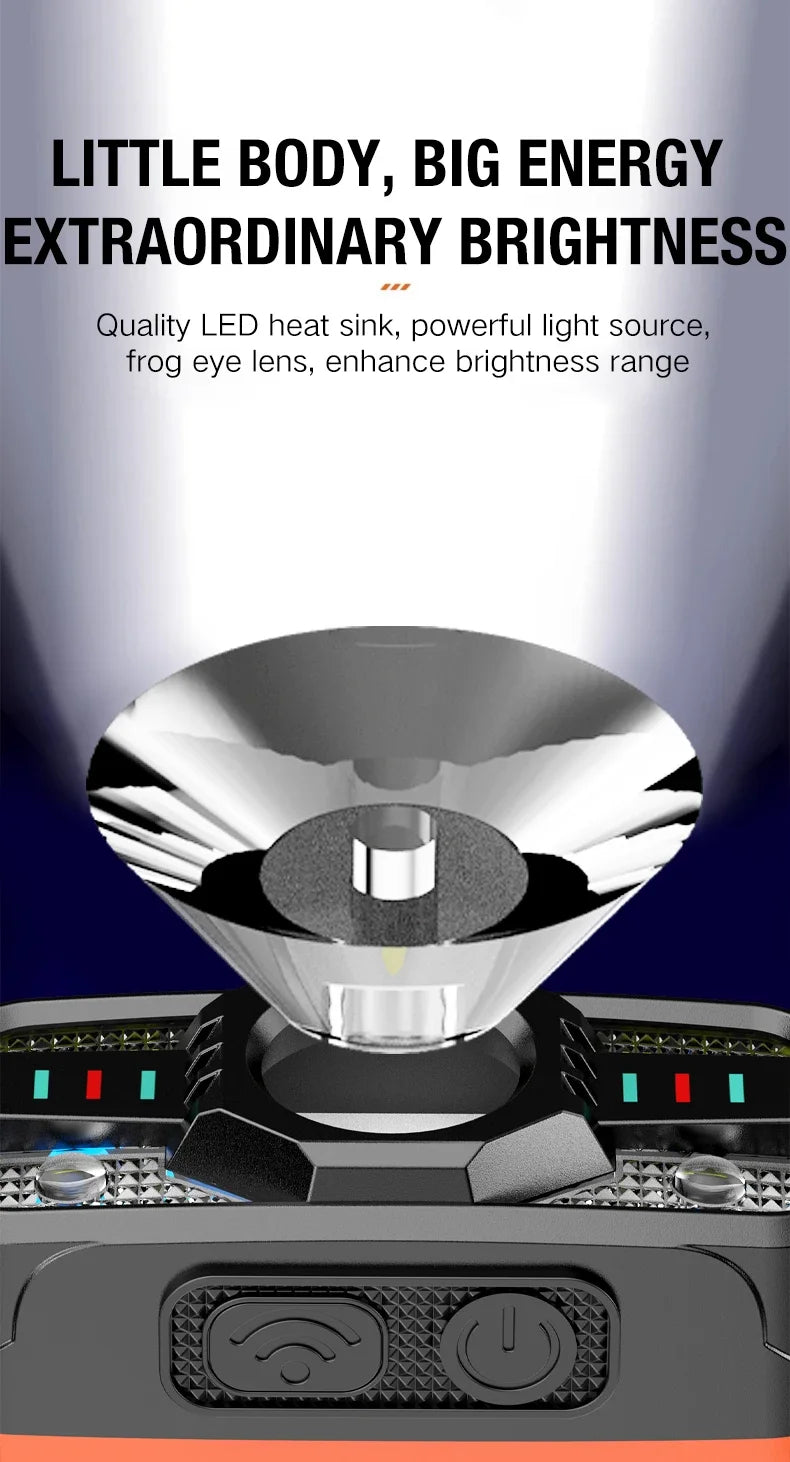 6 Lighting Modes USB Rechargeable LED Headlamp with Built-In Battery