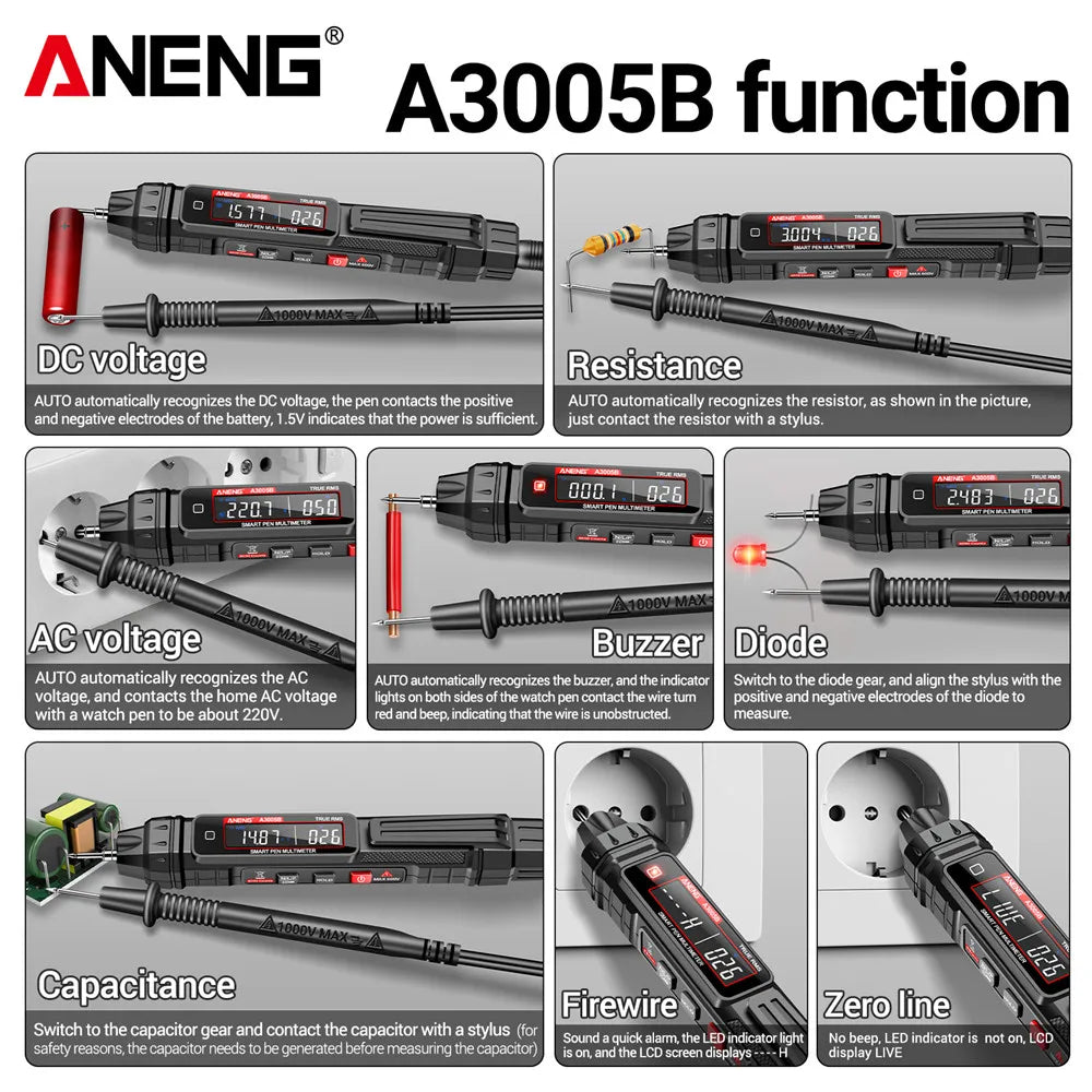 A3005B Pen-Style Digital Multimeter, Version Options
