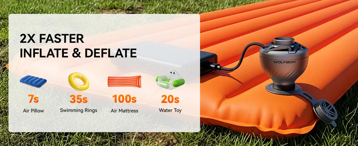 WOLFBOX MFMINI luftpump trådlös kompressor camping uppblåsbar deflate säng mattor flytande livboj bärbar utomhus inflator pump