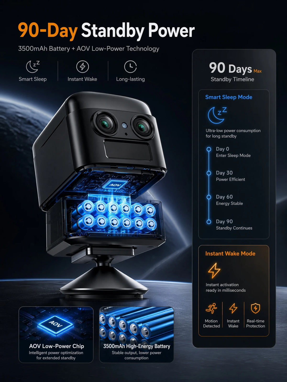 OKAM PRO WIFI MINI Double objectif HD 10MP Zoom 6X Caméra 4G SIM With Two-Way Talk Vision nocturne Détection de mouvement PIR Caméra de sécurité étanche