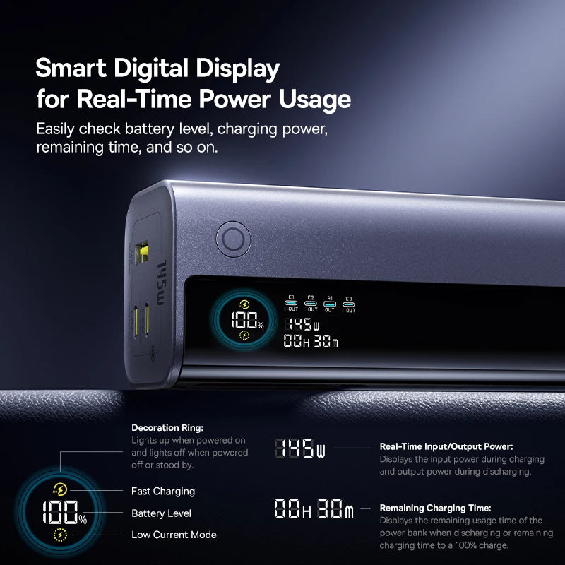 145W Snellader Powerbank 20000mAh met Uittrekbare USB-C Kabel