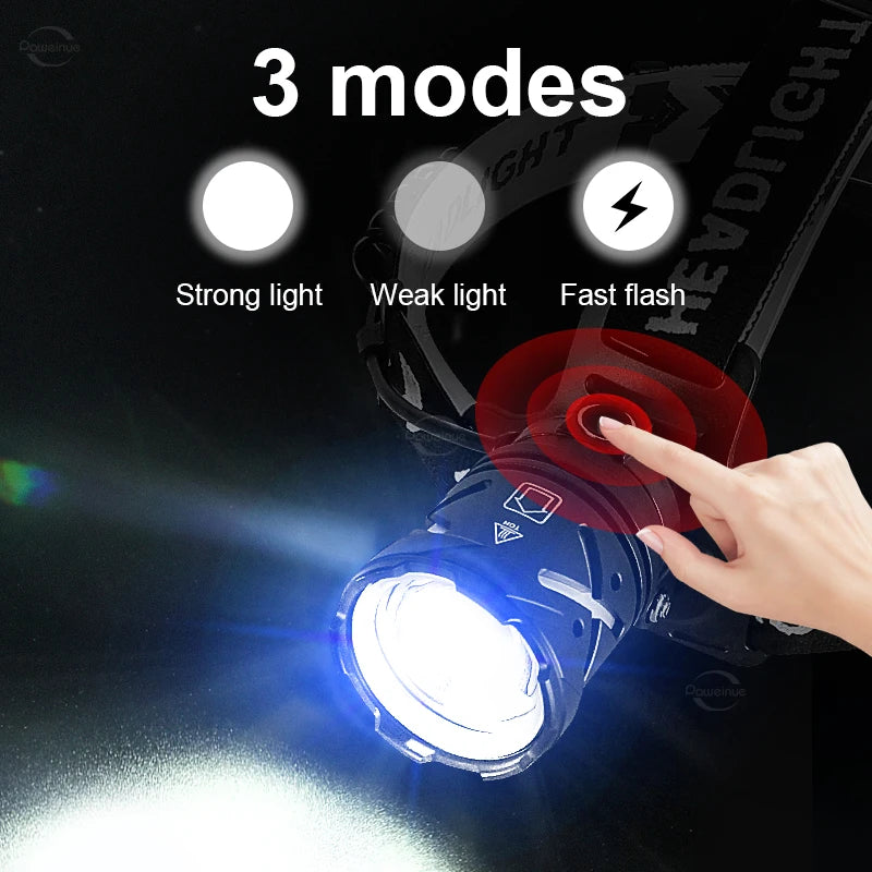 Rechargeable LED Headlamp, Model and Battery Packages