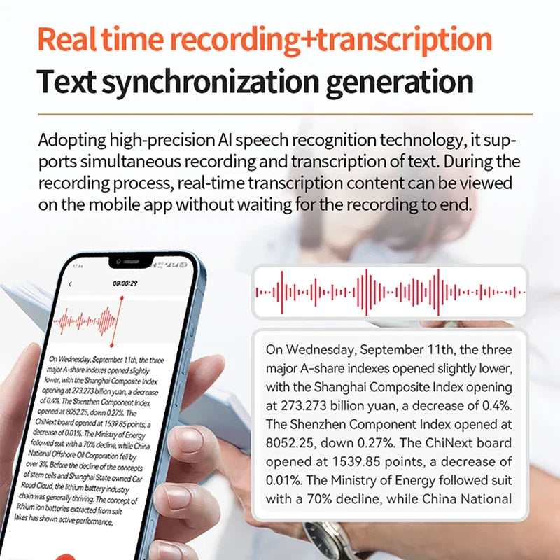 AI ChatGPT Voice Recorder 8-128GB Mini Keychain Magnetic Dictaphone 256GB Intelligent Summarization Real-Time Recording Device