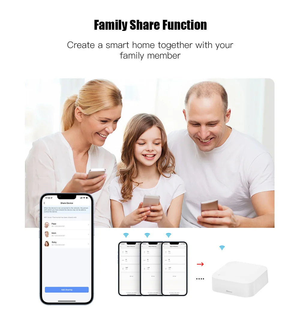 Wi-Fi Temperature and Humidity Station