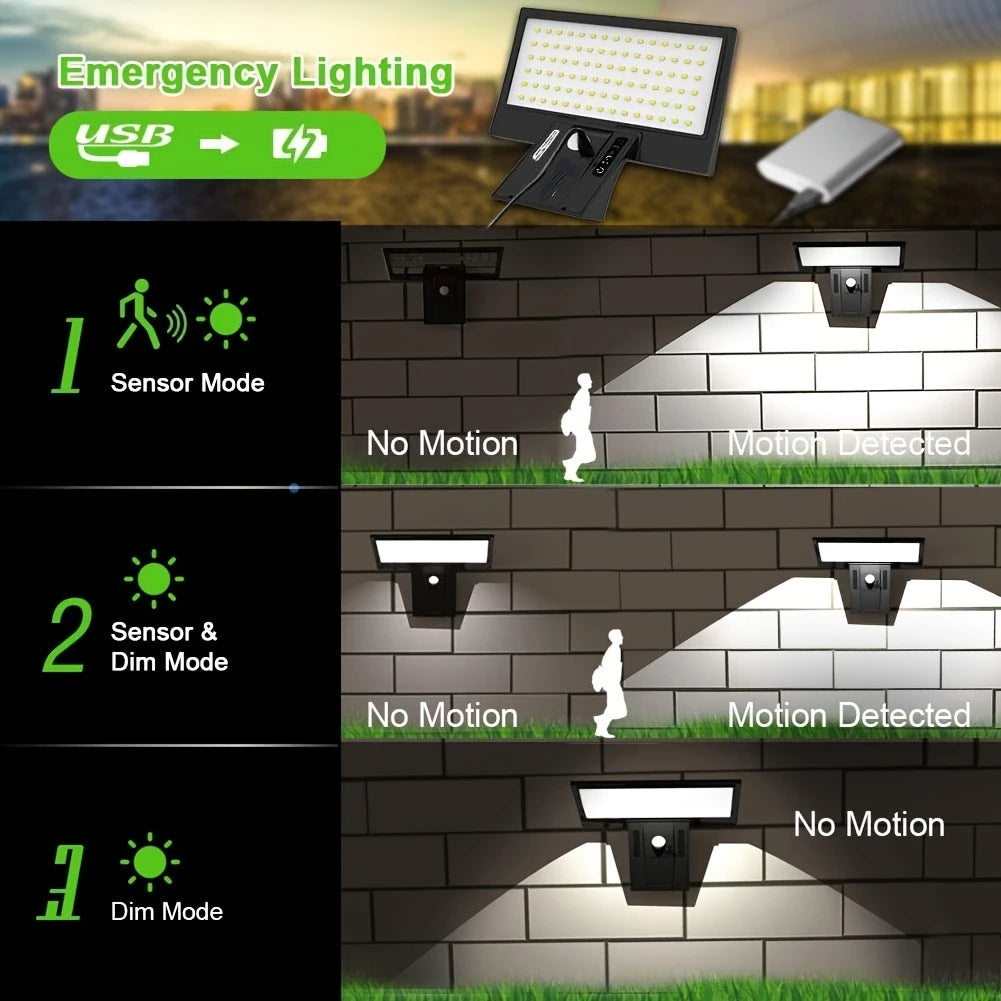 90-LED Solar Motion-Sensor Wall Light