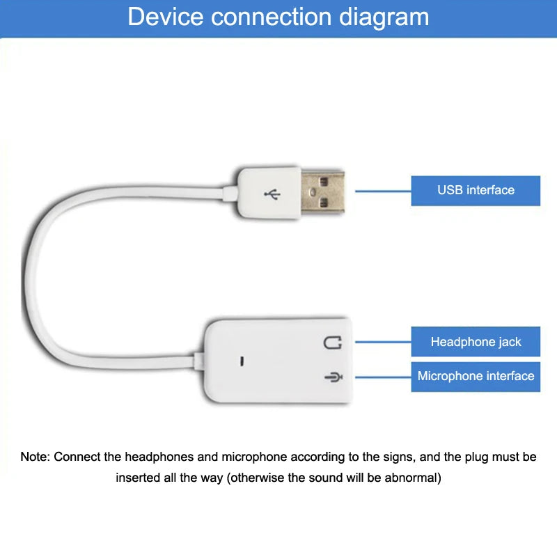 Zvočni adapter USB s priključki 3,5 mm