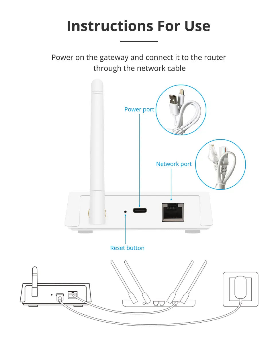 Wired Tuya Zigbee Hub with External Antenna