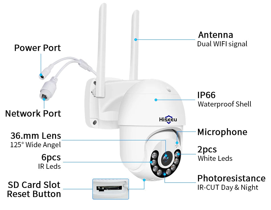 1080P HD Smart WiFi PTZ Security Camera with Human Detection, Auto Tracking, 5x Digital Zoom
