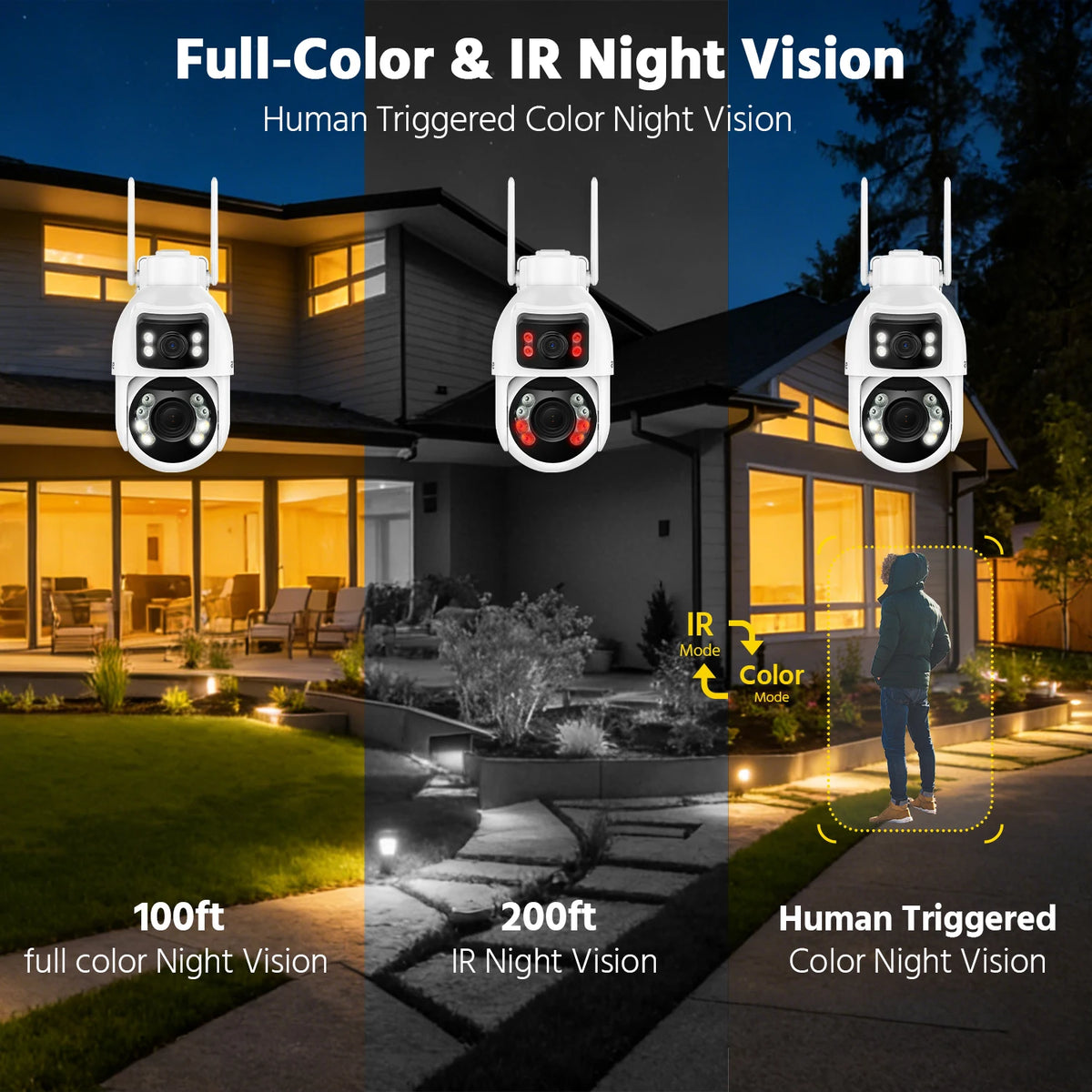 3 Inch PTZ Security Camera Dual Lens 5+5MP with 12X Optical Zoom