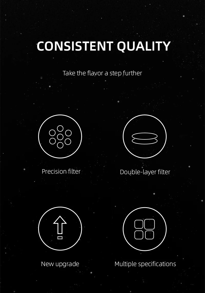 Espresso Filter Basket 15g Double-Layer Stainless Steel