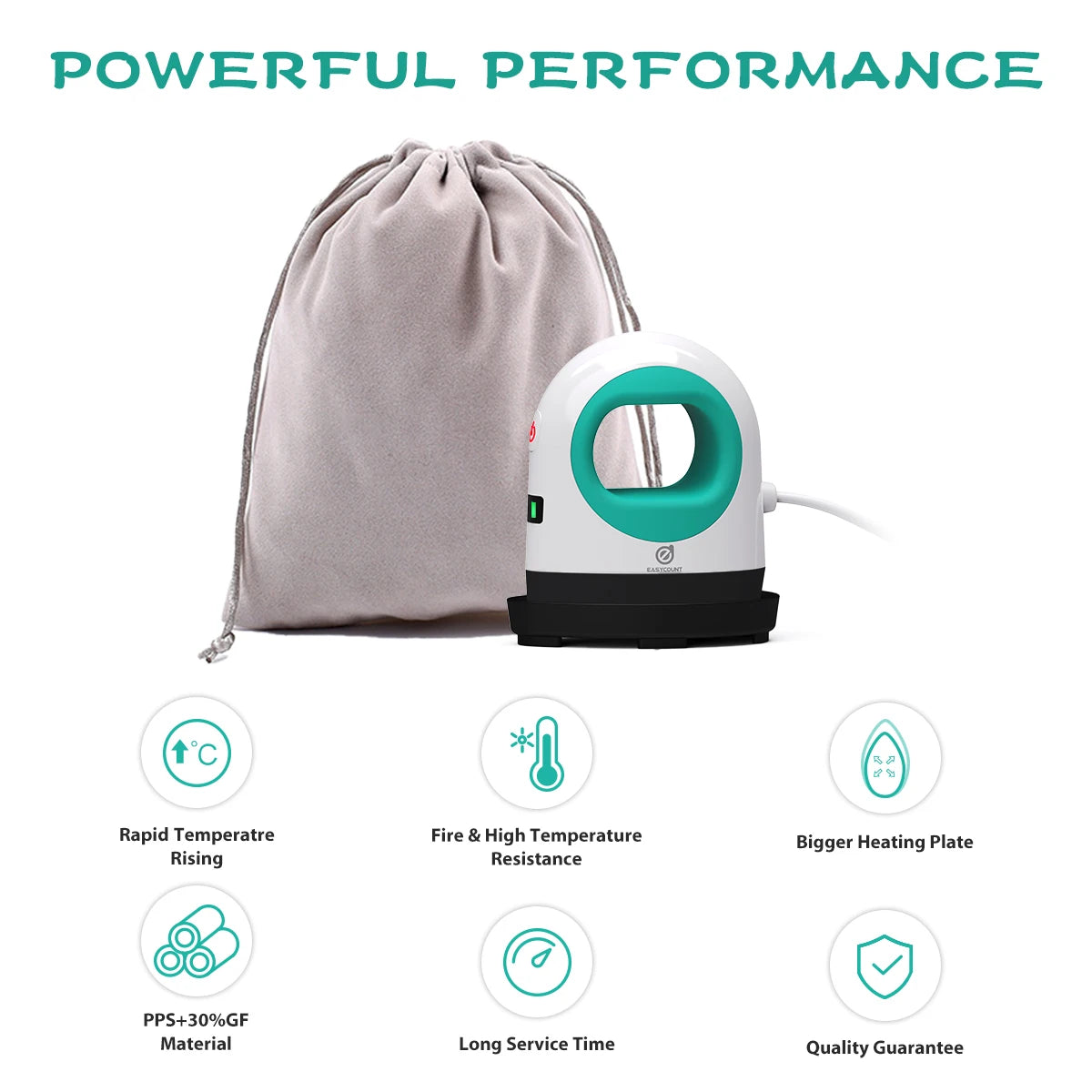 MiniB Small Heat Press - Plug and Colour Options