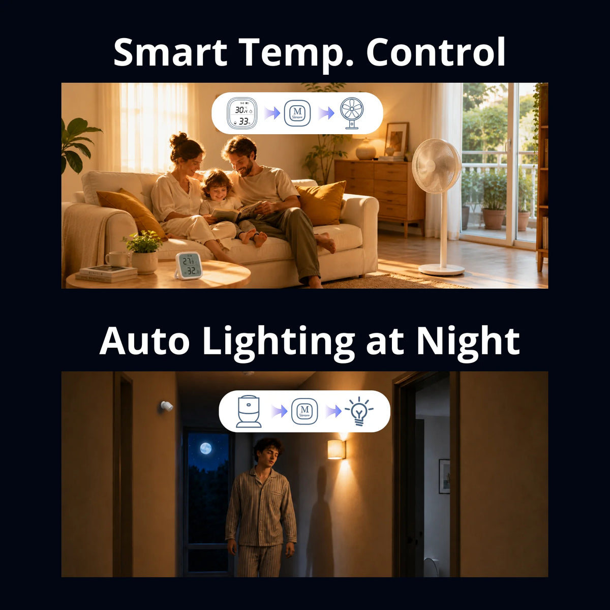 Bridge-M Matter and Zigbee Smart-Home Bridge