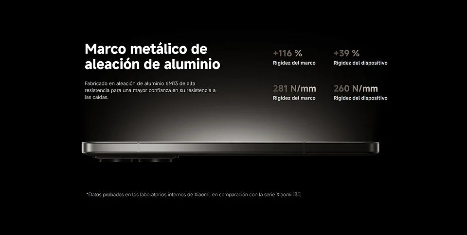 Smartphone Xiaomi 14T Pro 5G NFC