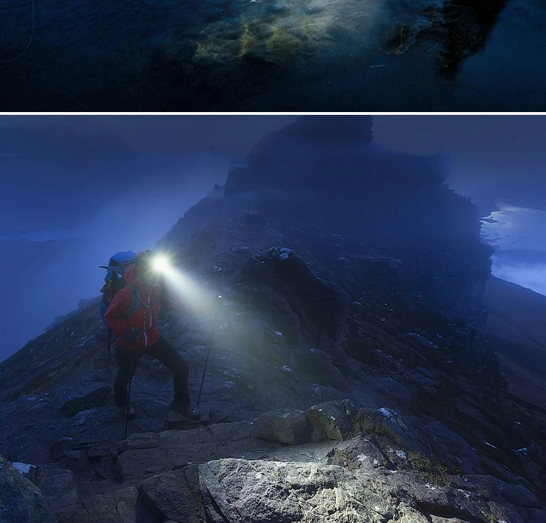 Powerful LED Induction Headlamp USB/DC Rechargeable Headlight Aluminium Alloy Outdoor Waterproof Head Lamp High Lumen Head Torch