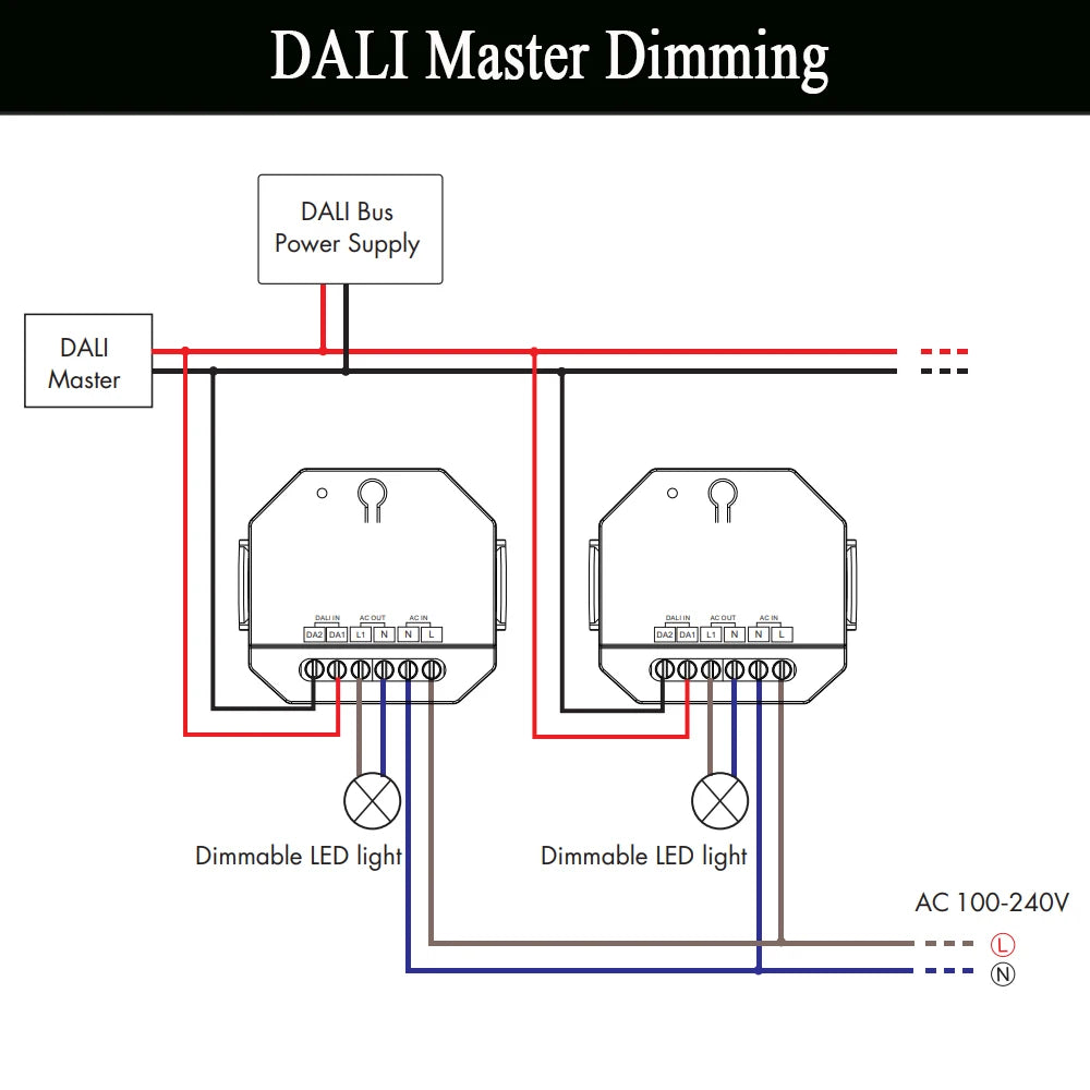DT-C DALI AC fase-kapacitetsdimmer