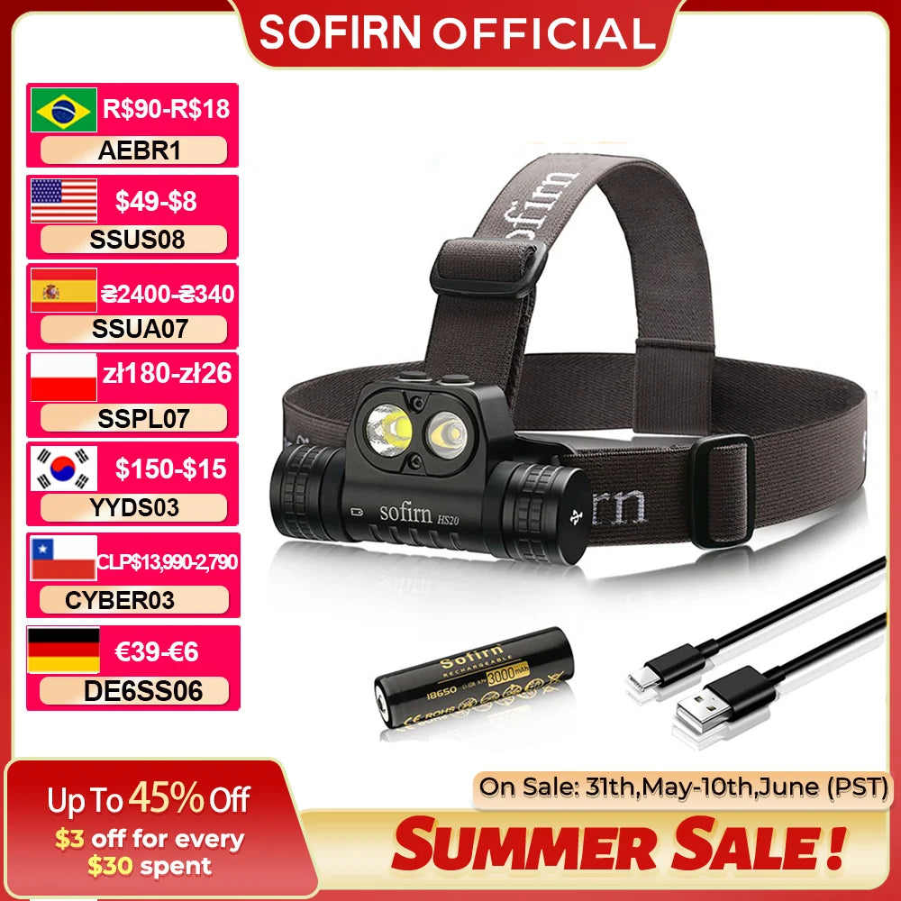 Sofirn HS20 2300lm Rechargeable LED Headlamp Dual Beam USB-C
